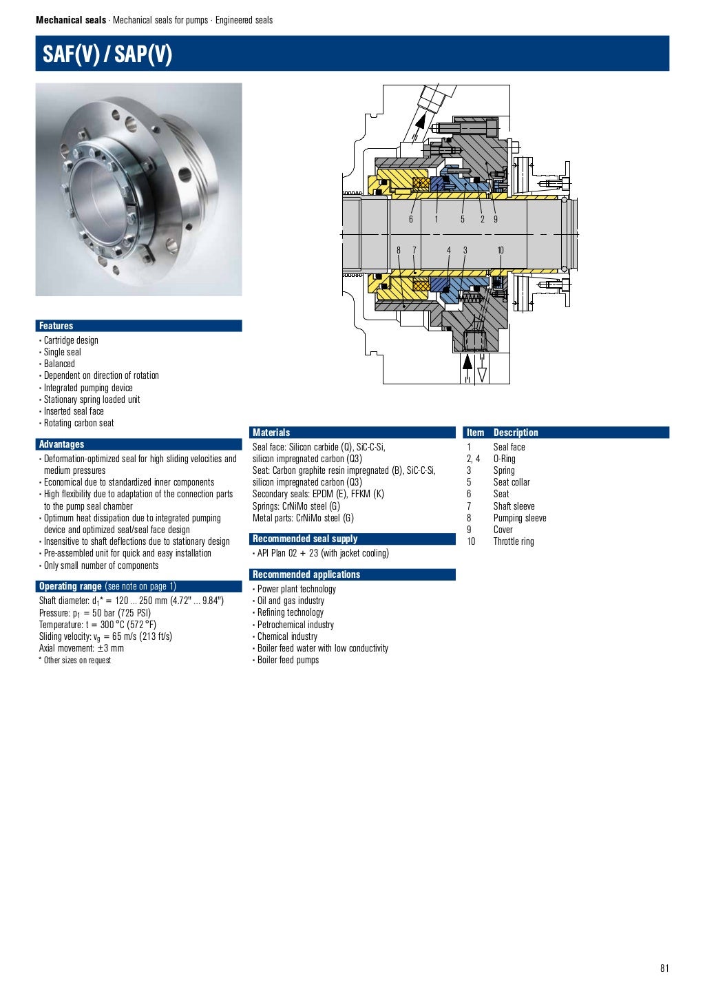 EagleBurgmann_Catalog Mechanical seals couplings_EN_22.07.2…