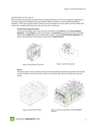 AU 2015 Class Handout | DOCX | Civil Engineering Industry | Industries