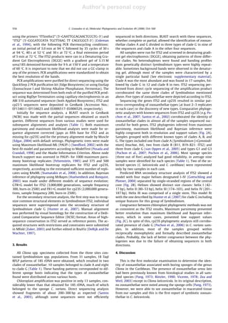 Author's personal copy
using the primers ‘‘ITSintfor2” (50
-GAATTGCAGAACTCCGTG-30
) and
‘‘ITS2” (50
-GGGATCCATA TGCTTAAG TT CAGCGGGT-30
) (Coleman
et al., 1994), with the following PCR thermocycling conditions:
an initial period of 3.0 min at 94 °C followed by 35 cycles of 30 s
at 94 °C, 40 s at 52 °C and 30 s at 72 °C, a ﬁnal extension period
of 5 min at 72 °C. The ITS2 products were ran in a Denaturing Gra-
dient Gel Electrophoresis (DGGE) with a gradient gel of 3.15 M
urea/18% deionized formamide for 9 h at 150 V and a temperature
of 60 °C. It is important to note that we did not use a GC-clamp in
any of the primers. PCR ampliﬁcations were standardized to obtain
the best resolution of the bands.
PCR ampliﬁcations were puriﬁed for direct sequencing using the
QuickStep 2 PCR puriﬁcation kit (Edge Biosystems) or using ExoSap
(Exonuclease I and Shrimp Alkaline Phosphatase, Fermentas). The
sequence was determined from both ends of the puriﬁed PCR prod-
uct using BigDye Terminators using capillary electrophoresis in an
ABI 310 automated sequencer (both Applied Biosystems). ITS2 and
cp23 S sequences were deposited in GenBank (Accession Nos.:
EF134611–EF134623 and EU006517–EU006529, respectively).
Initially for sequence analysis, a BLAST search in GenBank
(NCBI) was made with the partial sequences obtained as search
queries. Different sequences from various studies were used for
subsequent alignments and analyses (Table 1). Both maximum
parsimony and maximum likelihood analyses were made for se-
quence alignment corrected (gaps as ﬁfth base for ITS2 and as
missing for cp23S) and for the primary alignment made by Muscle
(Edgar, 2004) with default settings. Phylogenetic trees were made
using Maximum likelihood-ML (PAUPÃ) (Swofford, 2002) with the
best-ﬁt model and parameters according to ModelTest (Posada and
Crandall, 1998) and the Akaike Information Criterion. Above node
branch support was assessed in PAUPÃ for 1000 maximum parsi-
mony bootstrap replicates (Felsenstein, 1985) and 375 and 500
maximum likelihood bootstrap replicates for ITS2 and cp23S,
respectively, according to the estimated sufﬁcient number of repli-
cates using RAxML (Stamatakis et al., 2008). In addition, Bayesian
inference of phylogeny using MrBayes (Huelsenbeck and Ronquist,
2003) was made under different models of sequence evolution:
GTR+G model for ITS2 (3,000,000 generations, sample frequency
300, burn-in 2500) and F81+G model for cp23S (2,000,000 genera-
tions, sample frequency 200, burn-in 2500).
For the secondary structure analysis, the ﬁrst step was to recog-
nize common structural elements in Symbiodinium ITS2, individual
sequences were superimposed onto the secondary structure of
Symbiodinium clade G (Hunter et al., 2007). Manual alignment
was performed by visual homology for the construction of a Dedi-
cated Comparative Sequence Editor (DCSE) format. Areas of high-
sequence conservation in ITS2 served as reference points. The ac-
quired structures with restrictions and constraints were submitted
in Mfold (Zuker, 2003) and further edited in RnaViz (DeRijk and De
Wachter, 1997).
3. Results
All Cliona spp. specimens collected from the three sites con-
tained Symbiodinium spp. populations. From 31 samples, 18 TaqI
RFLP patterns of 18S rDNA were obtained, which resulted in two
clades of zooxanthellae: 10 samples belonged to clade A and eight
to clade G (Table 1). These banding patterns corresponded to dif-
ferent sponge hosts indicating that the types of zooxanthellae
found were distributed across various hosts.
Chloroplast ampliﬁcation was positive in only 13 samples, con-
siderably lower than that obtained for 18S rDNA, much of which
belonged to the sponge C. varians. Direct sequencing analysis
showed fragments of about 200–300 bp as expected (Santos
et al., 2003), although some sequences were not efﬁciently
sequenced in both directions. BLAST search with these sequences,
whether complete or partial, allowed the identiﬁcation of zooxan-
thellae clades A and G divided in three types of clade G in nine of
the sequences and clade A in the other four sequences.
All samples were run for ITS2 and screened in denaturing gradi-
ent gel electrophoresis (DGGE), obtaining patterns of three differ-
ent clades. No heteroduplexes were found and banding proﬁles
from genetically distinct Symbiodinium types were highly repeat-
able. Sometimes background bands were observed in the denatur-
ing gel, although most of the samples were characterized by a
single particular band (See electronic supplementary material).
Clade A was the most abundant and was found in 17 samples, fol-
lowed by clade G in 12 and clade B in two. ITS2 sequencing per-
formed from direct cycle sequencing of the ampliﬁcation product
corroborated the same three clades of Symbiodiniun mentioned
above. Five types of zooxanthellae were depicted according to ITS2.
Sequencing the genes ITS2 and cp23S resulted in similar pat-
terns corresponding of zooxanthellae types (at least 2–3 replicates
in each case) or the discovery of new types. Comparative phyloge-
netic analyses with known sequences from ITS2 and cp23S (e.g. Po-
chon et al., 2007; Santos et al., 2002) corroborated the identity of
zooxanthellae clades in almost all of the samples sequenced suc-
cessful for both genes. ITS2 phylogenies inferred from maximum
parsimony, maximum likelihood and Bayesian inference were
highly congruent both in resolution and support values (Fig. 2A).
Samples grouped with different known types of clades A, B, and
G. The types included one from clade A (Symbiodinium [=Gymniodi-
nium] linuchae, A4), two from clade B (B11, B19–B21: ITS2) and
three from clade G (van Oppen et al., 2005) and types G1 and G3
(Pochon et al., 2007; Pochon et al., 2006). Most sponge species
(three out of ﬁve) analyzed had good reliability, in average nine
samples were identiﬁed for each species (Table 1). Two of the se-
lected species (C. laticavicola and C. caribbaea) were represented
only by two samples in each case.
Predicted RNA secondary structure analysis of ITS2 showed a
model with four major helixes designated I–IV (Gottschling and
Plotner, 2004) separated by single-stranded regions of the central
core (Fig. 2B). Helixes showed distinct size classes: helix I (42–
17 bp), helix II (80–53 bp), helix III (174–103), and helix IV (201–
187 bp). Helix III was comprised of a single stem. This model ﬁt
with the one described by Hunter et al. (2007) for clade G including
unique features for this group of Symbiodinium.
Congruence between chloroplast phylogenetic methods was not
as consistent as the ITS2 results. Maximum parsimony presented
better resolution than maximum likelihood and Bayesian infer-
ences, which in some cases, presented low support values
(Fig. 2C). In spite of this, cp23S phylogenetic analysis still corrobo-
rated presence of clade G (Pochon et al., 2006) in C. varians sam-
ples. In addition, most of the samples grouped within
reciprocally monophyletic and formally described zooxanthellae
clades. Probably, the lack of better congruence between the phy-
logenies was due to the failure of obtaining sequences in both
directions.
4. Discussion
This is the ﬁrst molecular examination to determine the iden-
tity of zooxanthellae associated with boring sponges of the genus
Cliona in the Caribbean. The presence of zooxanthellae sensu lato
had been previously known from histological studies in all sam-
pled species (Pang, 1973; Rützler, 1990; Vicente, 1978; Zea and
Weil, 2003) except in Cliona laticavicola. In its original description,
no zooxanthellae were noted among the sponge cells (Pang, 1973).
However, we were able to see zooxanthellae in macerated tissue
from our samples and this is the ﬁrst report of symbiotic zooxan-
thellae in C. laticavicola.
556 C. Granados et al. / Molecular Phylogenetics and Evolution 49 (2008) 554–560
 