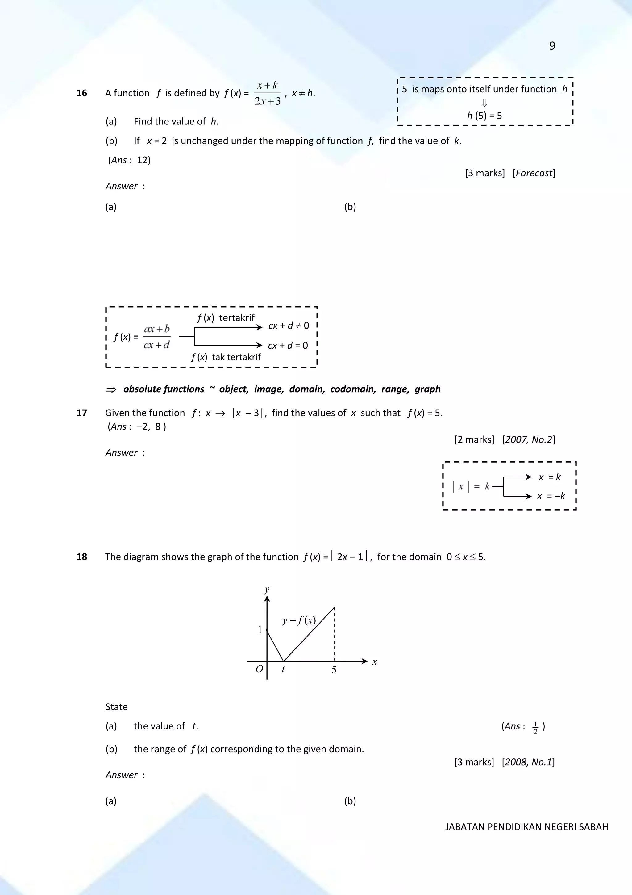 F4 add math module 2021 pdf