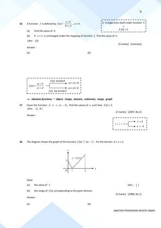 9
JABATAN PENDIDIKAN NEGERI SABAH
16 A function f is defined by f (x) =
3
2 +
+
x
k
x
, x  h.
(a) Find the value of h.
(b) If x = 2 is unchanged under the mapping of function f, find the value of k.
(Ans : 12)
[3 marks] [Forecast]
Answer :
(a) (b)
 obsolute functions ~ object, image, domain, codomain, range, graph
17 Given the function f : x → │x − 3│, find the values of x such that f (x) = 5.
(Ans : −2, 8 )
[2 marks] [2007, No.2]
Answer :
18 The diagram shows the graph of the function f (x) =  2x − 1 , for the domain 0  x  5.
State
(a) the value of t. (Ans : 2
1 )
(b) the range of f (x) corresponding to the given domain.
[3 marks] [2008, No.1]
Answer :
(a) (b)
O t
y = f (x)
y
1
5
x
x = k
x = −k
5 is maps onto itself under function h

h (5) = 5
f (x) tertakrif
cx + d = 0
f (x) =
f (x) tak tertakrif
cx + d  0
 