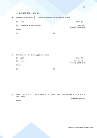 14
JABATAN PENDIDIKAN NEGERI SABAH
 given f(x), fg(x) → find g(x)
30 Given the function h (x) =
x
6
, x  0 and the composite function hg (x) = 3x, find
(a) g (x), (Ans : x
2
)
(b) the value of x when gh (x) = 5. (Ans : 15)
[4 marks] [2004, No.3]
Answer :
(a) (b)
31 Given that f (x) = 3x + 4 and fg (x) = 6x + 7, find
(a) fg (4), (Ans : 31)
(b) g (x). (Ans : 2x + 1)
[4 marks] [2012, No.2]
Answer :
(a) (b)
32 Given f (x) = x2
+ 1, find in terms of x, fungsi g(x) such that fg(x) = x2
+ 4x + 5.
(Ans : x + 2)
[3 marks] [Forecast]
Answer :
 