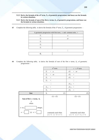 188
JABATAN PENDIDIKAN NEGERI SABAH
==========================================================================================================================================
5.2.2 Derive the formula of the nth
term, Tn, of geometric progressions, and hence use the formula
in various situations.
5.2.3 Derive the formula of sum of the first n terms, Sn, of geometric progressions, and hence use
the formula in various situations.
==========================================================================================================================================
43 Complete the following table, to derive the formula of the nth
term, Tn, of geometric progressions :
A geometric progression with first term, a and common ratio, r
T1 a
T2 ar
T3
T4
T5
Tn
44 Complete the following table, to derive the formula of sum of the first n terms, Sn, of geometric
progressions :
nth
term r  nth
term
T1 = a rT1 = ar
T2 = ar rT2 =
T3 = rT3 =
T4 =
rTn−2 =
Tn−1 = rTn−1 =
Tn = rTn =
Sum Sn (1) (2)
Sum of first n terms, Sn

where
(1) − (2)
commonly used when
| r | < 1 → −1 < r < 1
(2) − (1)
commonly used when
| r | > 1 → r < −1, r > 1
n is a integer,
n > @ n 
 