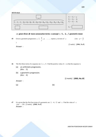 189
JABATAN PENDIDIKAN NEGERI SABAH
MIND think :
 given three @ more consecutive terms→ concept r, Tn , Sn / geometric mean
45 Given a geometric progression y, 2,
y
4 , p, ……., express p in term of y. (Ans : p = 2
8
y
)
[2 marks] [2004, No.9]
Answer :
46 The first three terms of a sequence are 2, x, 8. Find the positive value of x so that the sequence is
(a) an arithmetic progression,
(Ans : 5)
(b) a geometric progression.
(Ans : 4)
[2 marks] [2005, No.10]
Answer :
(a) (b)
47 It is given that the first four terms of a geometric are 3, −6, 12 and x. Find the value of x.
(Ans : −24) [2 marks] [2008, No.9]
Answer :
T1 + T2 + T3 + T4 + T5 + T6 + T7 + T8 + T9 + T10 + T11 + T12 + T13 + T14 + T15
T1 = S1 = a
T2 = S2 − S1
T3 = S3 − S2

Tn =
 