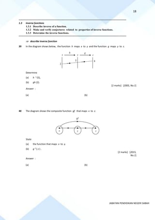 18
JABATAN PENDIDIKAN NEGERI SABAH
==========================================================================================================================================
1.3 Inverse functions
1.3.1 Describe inverse of a function.
1.3.2 Make and verify conjectures related to properties of inverse functions.
1.3.3 Determine the inverse functions.
==========================================================================================================================================
 describe inverse function
39 In the diagram shows below, the function h maps x to y and the function g maps y to z.
Determine
(a) h −1
(5),
(b) gh (2).
[2 marks] [2005, No.1]
Answer :
(a) (b)
40 The diagram shows the composite function gf that maps x to z.
State
(a) the function that maps x to y.
(b) g−1
( z ) .
[2 marks] [2015,
No.1]
Answer :
(a) (b)
x y z
h g
2
5 8
x y z
gf
 