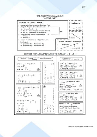 217
JABATAN PENDIDIKAN NEGERI SABAH
 
