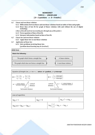 218
JABATAN PENDIDIKAN NEGERI SABAH
WORKSHEET
TOPIC 6 : LINEAR LAW
[ 0 – 1 questions → 0 – 4 marks ]
==========================================================================================================================================
6.1 Linear and non-linear relations
6.1.1 Differentiate between linear and non-linear relations based on tables of data and graphs.
6.1.2 Draw lines of best fit for graph of linear relations with and without the use of digital
technology.
[ lines of best fit need not necessarily pass through any of the points ]
6.1.3 Form equations of lines of best fit.
6.1.4 Interpret information based on lines of best fit.
6.2 Linear law and non-linear relations
6.2.1 Apply linear law to non-linear relations
6.3 Application of linear law
6.3.1 Solve problems involving linear law.
[ problem-based learning may be involved ]
==========================================================================================================================================
MIND think :
Match the following :
Equation of Straight Line, y = mx + c ; where m = gradient, c = y-intercept
m =
2
1
2
1
x
x
y
y
−
−
=
1
2
1
2
x
x
y
y
−
−
m =
intercept
intercept
y
x
 
−
− 
−
 
Laws of Logarithms
log = 1
a a log 1 = 0
a
log = log
n
a a
x n x
log ( ) = log + log
a a a
xy x y log = log log
a a a
x
x y
y
 
−
 
 
The graph which forms a straight line.
The graph which does not forms a straight line.
A linear relation.
A non-linear relation.
m = vertical distance
horizontal distance
horizontal distance
vertical
distance
vertical
distance
horizontal distance
m = ( )
vertical distance
horizontal distance
−
 