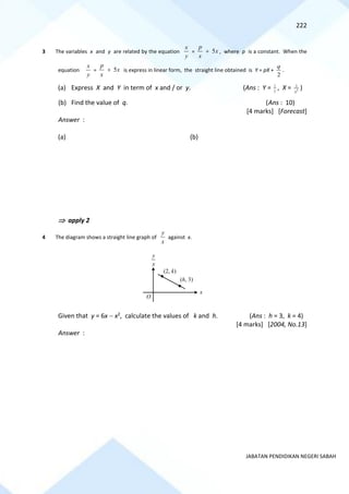 222
JABATAN PENDIDIKAN NEGERI SABAH
3 The variables x and y are related by the equation
y
x
= x
x
p
5
+ , where p is a constant. When the
equation
y
x
= x
x
p
5
+ is express in linear form, the straight line obtained is Y = pX +
2
q
.
(a) Express X and Y in term of x and / or y. (Ans : Y = y
1
, X = 2
1
x
)
(b) Find the value of q. (Ans : 10)
[4 marks] [Forecast]
Answer :
(a) (b)
 apply 2
4 The diagram shows a straight line graph of
x
y
against x.
Given that y = 6x − x2, calculate the values of k and h. (Ans : h = 3, k = 4)
[4 marks] [2004, No.13]
Answer :
(2, k)
x
O
y
x
(h, 3)
 