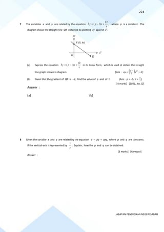 224
JABATAN PENDIDIKAN NEGERI SABAH
7 The variables x and y are related by the equation
x
x
p
y
12
)
1
(
3 +
−
= , where p is a constant. The
diagram shows the straight line QR obtained by plotting xy against x2
.
(a) Express the equation
x
x
p
y
12
)
1
(
3 +
−
= in its linear form, which is used ot obtain the straight
line graph shown in diagram. [Ans : xy = ( ) 4
2
3
1
+
−
x
p
]
(b) Given that the gradient of QR is −2, find the value of p and of t. (Ans : p = −5, t = 3
2 )
[4 marks] [2011, No.12]
Answer :
(a) (b)
8 Given the variable x and y are related by the equation x − py = qxy, where p and q are constants.
If the vertical-axis is represented by
y
1
. Explain, how the p and q can be obtained.
[3 marks] [Forecast]
Answer :
O Q
xy
x2
R (0, 6t)
 
