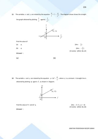 226
JABATAN PENDIDIKAN NEGERI SABAH
11 The variables x and y are related by the equation
2
1
x
q
y
p
−
= . The diagram shows shows the straight
line graph obtained by plotting
y
1
against
2
1
x
.
Find the value of
(a) p, (Ans : 2
1 )
(b) q. (Ans : 5
2
− )
[4 marks] [2012, No.12]
Answer :
(a) (b)
12 The variable x and y are related by the equation y = 2x2
−
x
q
, where q is a constant. A straight line is
obtained by plotting xy aginst x3
, as shown in Diagram.
Find the value of h and of q. (Ans : h = 5, q = −3)
[3 marks] [2016, No.16]
Answer :
y
1
O
(5, 6)
2
1
x
2
xy
x3
3
(h, 13)
O
 