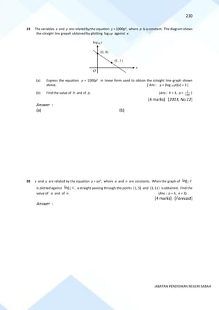230
JABATAN PENDIDIKAN NEGERI SABAH
19 The variables x and y are related by the equation y = 1000px
, where p is a constant. The diagram shows
the straight line grapah obtained by plotting log10y against x.
(a) Express the equation y = 1000px
in linear form used to obtain the straight line graph shown
above. [ Ans : y = (log 10 p)(x) + 3 ]
(b) Find the value of h and of p. (Ans : h = 3, p = 100
1 )
[4 marks] [2013, No.12]
Answer :
(a) (b)
20 x and y are related by the equation y = axn
, where a and n are constants. When the graph of 2
log y
is plotted against 2
log x , a straight passing through the points (1, 5) and (3, 11) is obtained. Find the
value of a and of n. (Ans : a = 4, n = 3)
[4 marks] [Forecast]
Answer :
(1, 1)
(0, h)
x
log10 y
O
 