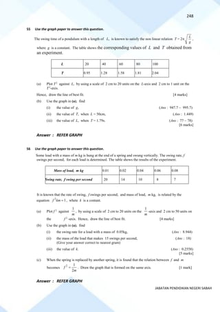 248
JABATAN PENDIDIKAN NEGERI SABAH
55 Use the graph paper to answer this question.
The swing time of a pendulum with a length of L, is known to satisfy the non linear relation T = 2
L
g
,
where g is a constant. The table shows the corresponding values of L and T obtained from
an experiment.
L 20 40 60 80 100
T 0.95 1.28 1.58 1.81 2.04
(a) Plot T2
against L, by using a scale of 2 cm to 20 units on the L-axis and 2 cm to 1 unit on the
T2
-axis.
Hence, draw the line of best fit. [4 marks]
(b) Use the graph in (a), find
(i) the value of g, (Ans : 947.7 ~ 995.7)
(ii) the value of T, when L = 50cm, (Ans : 1.449)
(iii) the value of L, when T = 1.79s. (Ans : 77 ~ 78)
[6 marks]
Answer : REFER GRAPH
56 Use the graph paper to answer this question.
Some load with a mass of m kg is hung at the end of a spring and swung vertically. The swing rate, f
swings per second, for each load is determined. The table shows the results of the experiment.
Mass of load, m kg 0.01 0.02 0.04 0.06 0.08
Swing rate, f swing per second 20 14 10 8 7
It is known that the rate of swing, f swings per second, and mass of load, m kg, is related by the
equation 2
1
f km = , whete k is a contant.
(a) Plot f 2
against
m
1
, by using a scale of 2 cm to 20 units on the
m
1
-axis and 2 cm to 50 units on
the f 2
-axis. Hence, draw the line of best fit. [4 marks]
(b) Use the graph in (a), find
(i) the swing rate for a load with a mass of 0.05kg, (Ans : 8.944)
(ii) the mass of the load that makes 15 swings per second, (Ans : 18)
(Give your answer correct to nearest gram)
(iii) the value of k. (Ans : 0.2558)
[5 marks]
(c) When the spring is replaced by another spring, it is found that the relation between f and m
becomes
2 1
2
f
m
= . Draw the graph that is formed on the same axis. [1 mark]
Answer : REFER GRAPH
 