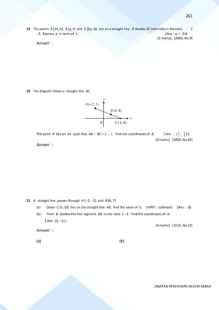 261
JABATAN PENDIDIKAN NEGERI SABAH
19 The points A (2h, h), B (p, t) and C (2p, 3t) are on a straight line. B divides AC internally in the ratio 2
: 3. Express p in term of t. (Ans : p = −2t)
[3 marks] [2003, No.9]
Answer :
20 The diagram shows a straight line AC.
The point B lies on AC such that AB : BC = 3 : 1. Find the coordinates of B. [ Ans : ( 2
5
, 4
3
) ]
[3 marks] [2009, No.15]
Answer :
21 A straight line passes through A (−2, −5) and B (6, 7)
(a) Given C (h, 10) lies on the straight line AB, find the value of h. [HINT : collinear] (Ans : 8)
(b) Point D divides the line segment AB in the ratio 1 : 3. Find the coordinates of D.
[ Ans : (0, −2) ]
[4 marks] [2010, No.13]
Answer :
(a) (b)
O
y
x
C (4, 0)
B (h, k)
A (−2, 3)
 