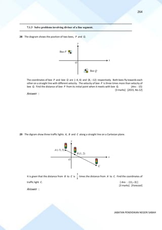 264
JABATAN PENDIDIKAN NEGERI SABAH
==========================================================================================================================================
7.1.3 Solve problems involving divisor of a line segment.
==========================================================================================================================================
28 The diagram shows the position of two bees, P and Q.
The coordinates of bee P and bee Q are (−4, 4) and (8, −12) respectively. Both bees fly towards each
other on a straight line with different velocity. The velocity of bee P is three times more than velocity of
bee Q. Find the distance of bee P from its initial point when it meets with bee Q. (Ans : 15)
[3 marks] [2015, No.12]
Answer :
29 The digram show three traffic lights A, B and C along a straight line on a Cartesian plane.
It is given that the distance from B to C is
5
8
times the distance from A to C. Find the coordinates of
traffic light C. [ Ans : (11,−3) ]
[3 marks] [Forecast]
Answer :
O
x
Bee P
y
Bee Q
y
O
x
A (−5, 5)
C
B (1, 2)
 