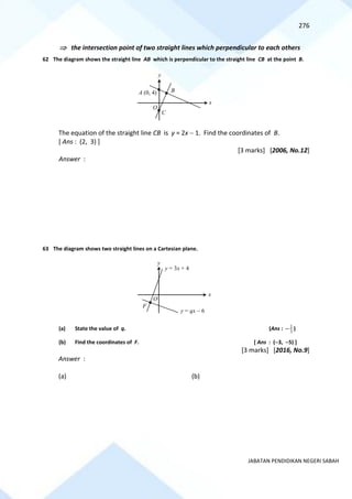 276
JABATAN PENDIDIKAN NEGERI SABAH
 the intersection point of two straight lines which perpendicular to each others
62 The diagram shows the straight line AB which is perpendicular to the straight line CB at the point B.
The equation of the straight line CB is y = 2x − 1. Find the coordinates of B.
[ Ans : (2, 3) ]
[3 marks] [2006, No.12]
Answer :
63 The diagram shows two straight lines on a Cartesian plane.
(a) State the value of q. (Ans : − 3
1 )
(b) Find the coordinates of F. [ Ans : (−3, −5) ]
[3 marks] [2016, No.9]
Answer :
(a) (b)
B
O
x
y
A (0, 4)
C
y = 3x + 4
O
y
x
y = qx − 6
F
 