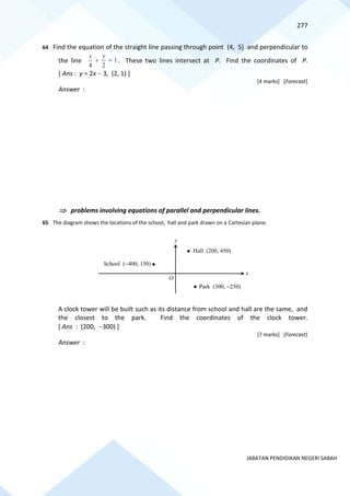 277
JABATAN PENDIDIKAN NEGERI SABAH
64 Find the equation of the straight line passing through point (4, 5) and perpendicular to
the line 1
2
4
=
+
y
x
. These two lines intersect at P. Find the coordinates of P.
[ Ans : y = 2x − 3, (2, 1) ]
[4 marks] [Forecast]
Answer :
 problems involving equations of parallel and perpendicular lines.
65 The diagram shows the locations of the school, hall and park drawn on a Cartesian plane.
A clock tower will be built such as its distance from school and hall are the same, and
the closest to the park. Find the coordinates of the clock tower.
[ Ans : (200, −300) ]
[7 marks] [Forecast]
Answer :
O
School (−400, 150)
Park (300, −250)
x
y
Hall (200, 450)
 