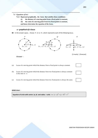283
JABATAN PENDIDIKAN NEGERI SABAH
==========================================================================================================================================
7.4 Equations of loci
7.2.1 Represent graphically, the locus that satisfies these conditions :
(i) the distance of a moving point from a fixed point is constant,
(ii) the ratio of a moving point from two fixed points is constant,
and hence determine the equation of the locus.
==========================================================================================================================================
 graphical of a locus
80 In the answer space, choose P, Q or R, which represents each of the following locus.
P Q R
[3 marks] [Forecast]
Answer :
MIND think :
Equation of circle with centre (a, b) and radius r units → 2 2 2
( ) ( )
x a y b r
− + − =
(x, y)
r
(x1, y1)
r m
(x, y)
(x1, y1) (x2, y2)
n
m
n
(x, y) (x2, y2)
(x1, y1)
(a) Locus of a moving point which the distance from a fixed point is always constant.
(b) Locus of a moving point which the distance from two fixed points is always constant
in the ratio m : n.
(c) Locus of a moving point which the distance from two fixed points is always the same.
 