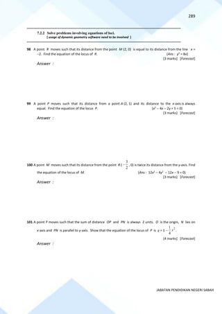 289
JABATAN PENDIDIKAN NEGERI SABAH
==========================================================================================================================================
7.2.2 Solve problems involving equations of loci.
[ usage of dynamic geometry software need to be involved ]
==========================================================================================================================================
98 A point R moves such that its distance from the point M (2, 0) is equal to its distance from the line x =
−2. Find the equation of the locus of R. (Ans : y2
= 8x)
[3 marks] [Forecast]
Answer :
99 A point P moves such that its distance from a point A (2, 1) and its distance to the x-axis is always
equal. Find the equation of the locus P. (x2
− 4x − 2y + 5 = 0)
[3 marks] [Forecast]
Answer :
100 A point M moves such that its distance from the point R (
2
3
− , 0) is twice its distance from the y-axis. Find
the equation of the locus of M. (Ans : 12x2
− 4y2
− 12x − 9 = 0)
[3 marks] [Forecast]
Answer :
101 A point P moves such that the sum of distance OP and PN is always 2 units. O is the origin, N lies on
x-axis and PN is parallel to y-axis. Show that the equation of the locus of P is y = 1 −
2
4
1
x .
[4 marks] [Forecast]
Answer :
 