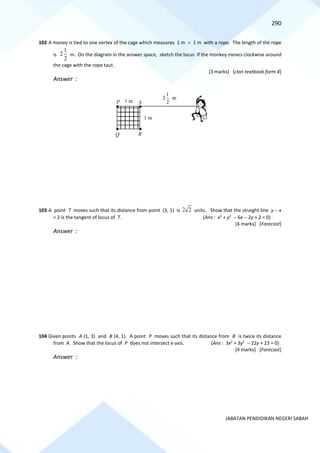 290
JABATAN PENDIDIKAN NEGERI SABAH
102 A money is tied to one vertex of the cage which measures 1 m  1 m with a rope. The length of the rope
is
1
2
2
m. On the diagram in the answer space, sketch the locus if the monkey moves clockwise around
the cage with the rope taut.
[3 marks] [clon textbook form 4]
Answer :
103 A point T moves such that its distance from point (3, 1) is 2
2 units. Show that the straight line y − x
= 2 is the tangent of locus of T. (Ans : x2
+ y2
− 6x − 2y + 2 = 0)
[4 marks] [Forecast]
Answer :
104 Given points A (1, 3) and B (4, 1). A point P moves such that its distance from B is twice its distance
from A. Show that the locus of P does not intersect x-axis. (Ans : 3x2
+ 3y2
− 22y + 23 = 0)
[4 marks] [Forecast]
Answer :
R
Q
S
1 m
P
1 m
1
2
2
m
 