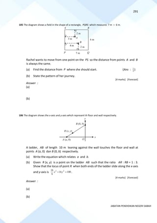 291
JABATAN PENDIDIKAN NEGERI SABAH
105 The diagram shows a field in the shape of a rectangle, PQRS which measures 7 m  6 m.
Rachel wants to move from one point on the PS so the distance from points A and B
is always the same.
(a) Find the distance from P where she should start. (Ans : 5
4
)
(b) State the pattern of her journey.
[4 marks] [Forecast]
Answer :
(a)
(b)
106 The diagram shows the x-axis and y-axis which represent th floor and wall respectively.
A ladder, AB of length 10 m leaning against the wall touches the floor and wall at
points A (a, 0) dan B (0, b) respectively.
(a) Write the equation which relates a and b.
(b) Given R (x, y) is a point on the ladder AB such that the ratio AR : RB = 1 : 3.
Show that the locus of point R when both ends of the ladder slide along the x-axis
and y-axis is 100
16
9
16 2
2
=
+ y
x .
[4 marks] [Forecast]
Answer :
(a)
(b)
R
Q
P
S
2 m
B
A
2 m
6 m
7 m
4 m
3 m
O
x
B (0, b)
y
R (x, y)
A (a, 0)
 