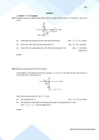 292
JABATAN PENDIDIKAN NEGERI SABAH
PAPER 2
 Part A ~ 6 – 8 marks
107 The diagram shows a straight line CD which meets a straight line AB at point D. The point C lies on the
y-axis.
(a) Write down the equation of AB in the form of intercepts. (Ans : 1
6
9
=
−
y
x
) [1 mark]
(b) Given that 2AD = DB, find the coordinates of D. [Ans : (3, −4) ] [2 marks]
(c) Given that CD is perpendicular to AB, find the y-intercept of CD. (Ans : 2
1
) [3 marks]
[2004, No.2]
Answer :
108 Solutions by scale drawing will not be accepted.
In the diagram, the straight line AB has an equation y + 2x + 8 = 0. AB intersects the x-axis at point A
and intersects the y-axis at point B.
Point P lies on AB such that AP : PB = 1 : 3. Find
(a) the coordinates of P, [ Ans : (−3, −2) ] [3 marks]
(b) the equation of the straight line that passes through P and perpendicular to AB.
(Ans : y = 2
1
2
1
−
x ) [3 marks][2007, No.2]
Answer :
O
D
C
x
B (9, 0)
y
A (0, −6)
B
P
A
O
x
y
y + 2x + 8 = 0
 