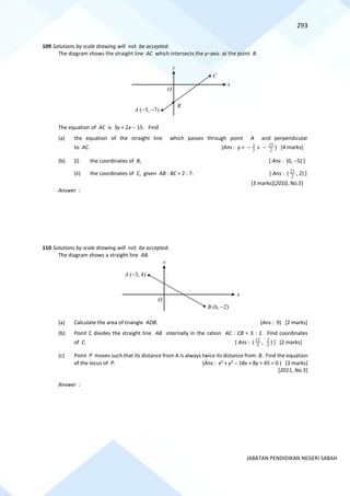 293
JABATAN PENDIDIKAN NEGERI SABAH
109 Solutions by scale drawing will not be accepted.
The diagram shows the straight line AC which intersects the y–axis at the point B.
The equation of AC is 3y = 2x − 15. Find
(a) the equation of the straight line which passes through point A and perpendicular
to AC. (Ans : y = x
2
3
− − 2
23
) [4 marks]
(b) (i) the coordinates of B, [ Ans : (0, −5) ]
(ii) the coordinates of C, given AB : BC = 2 : 7. [ Ans : ( 2
21 , 2) ]
[3 marks][2010, No.5]
Answer :
110 Solutions by scale drawing will not be accepted.
The diagram shows a straight line AB.
(a) Calculate the area of triangle AOB. (Ans : 9) [2 marks]
(b) Point C divides the straight line AB internally in the ration AC : CB = 3 : 2. Find coordinates
of C. [ Ans : ( 5
12 , 5
2 ) ] [2 marks]
(c) Point P moves such that its distance from A is always twice its distance from B. Find the equation
of the locus of P. (Ans : x2
+ y2
− 18x + 8y + 45 = 0 ) [3 marks]
[2011, No.5]
Answer :
O
C
B
x
y
A (−3, −7)
O
x
y
A (−3, 4)
B (6, −2)
 