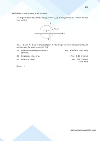 305
JABATAN PENDIDIKAN NEGERI SABAH
122 Solution by scale drawing is not accepted.
The diagram shows the path of a moving point P (x, y). P always moves at a constant distance
from point A.
B (−1, −2) and R (−5, q) lie on path of point P. The straight line BC is a tangent to the path
and intersects the x-axis at point C. Find
(a) the equation of the path of point P, (Ans : x2
+ y2
+ 4x − 2y − 5 = 0)
[3 marks]
(b) the possible values of q, (Ans : 0, 2) [2 marks]
(c) the area of ABC. (Ans : 10) [5 marks]
[2019, No.9]
Answer :
x
y
A (−2, 1)
P (x, y)
O
B
 