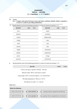 317
WORKSHEET
TOPIC 8 : VECTORS
[ 1 – 2 questions → 3 – 7 marks ]
==========================================================================================================================================
8.1 Vectors
8.1.1 Compare and contrast between vectors and scalars, and hence identify whether a quantity is
a vector or a scalar by providing justifications.
==========================================================================================================================================
1 Identify whether each of the following quantities is a scalar of a vector by marking ( ✓ ).
Quantity Scalar Vector Quantity Scalar Vector
force speed
distance resistance
volume displacement
weight mass
work area
velocity time
length momentum
impulse temperature
power energy
pressure acceleration
2 Identify whether each of the following quantities is a scalar of a vector by marking ( ✓ ).
Quantity Scalar Vector
(a) A bus is moving at a speed of 80 kmh−1
due east.
(b) Batrisyia walks 500 m from house to school.
(c) A beg weight 250 N is moved as high as 2 m from the floor.
(d) The body temperature of Maven is 36.5C.
(e) The density of a solid Y is 2.3g cm3
.
MIND think :
Match the following :
scalar quantity a quantity that has magnitude and direction
tensor at level zero
vector quantity a quantity that has magnitude but no direction
tensor at level one
 
