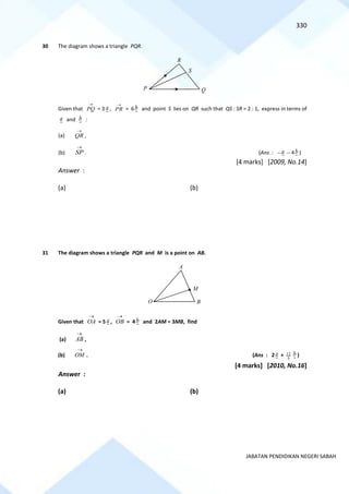 330
JABATAN PENDIDIKAN NEGERI SABAH
30 The diagram shows a triangle PQR.
Given that
→
PQ = 3 a ,
→
PR = 6 b and point S lies on QR such that QS : SR = 2 : 1, express in terms of
a and b :
(a)
→
QR ,
(b)
→
SP . (Ans : − a − 4b )
[4 marks] [2009, No.14]
Answer :
(a) (b)
31 The diagram shows a triangle PQR and M is a point on AB.
Given that
→
OA = 5 a ,
→
OB = 4 b and 2AM = 3MB, find
(a)
→
AB ,
(b)
→
OM . (Ans : 2 a + 5
12 b )
[4 marks] [2010, No.16]
Answer :
(a) (b)
P Q
R
S
A
M
B
O
 