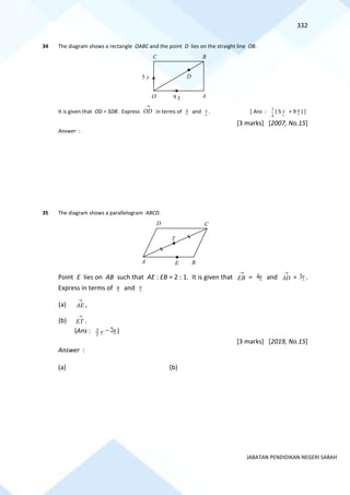 332
JABATAN PENDIDIKAN NEGERI SABAH
34 The diagram shows a rectangle OABC and the point D lies on the straight line OB.
It is given that OD = 3DB. Express
→
OD in terms of x and y . [ Ans :
4
3
( 5 y + 9 x ) ]
[3 marks] [2007, No.15]
Answer :
35 The diagram shows a parallelogram ABCD.
Point E lies on AB such that AE : EB = 2 : 1. It is given that EB
→
= 4u and AD
→
= 3v .
Express in terms of u and v
(a) AE
→
,
(b) ET
→
.
(Ans : 3
2
v 2u
− )
[3 marks] [2019, No.15]
Answer :
(a) (b)
O A
B
D
C
9 x
5 y
D C
T
E B
A
 