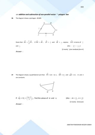 333
JABATAN PENDIDIKAN NEGERI SABAH
 addition and subtraction of non-parallel vector ~ polygon law
36 The diagram shows a pentagon JKLMN.
Given that KL
→
=
1
3
JN
→
, 2 NM
→
= JK
→
, JN
→
=
~
x and JK
→
=
~
y , express LM
→
in terms of
~
x
and
~
y . (Ans : 2
3 ~
x − 1
2
~
y )
[2 marks] [clon textbook form 4]
Answer :
37 The diagram shows a quadrilateral such that
→
PS = (m − 1) x ,
→
SR = n y and
→
QR = n x . m and n
are constants.
If
→
PQ = 3 x + 




 +
5
1
m
y , find the values of m and n. (Ans : m = 4
21 , n = 4
5 )
[3 marks] [Forecast]
Answer :
J K
L
M
N
~
y
~
x
R
Q
S
T
 