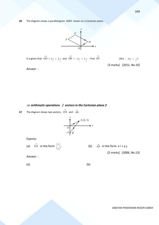 349
JABATAN PENDIDIKAN NEGERI SABAH
66 The diagram shows a parallelogram ODEF drawn on a Cartesian plane.
It is given that
→
OD =
−
−
+ j
i 2
3 and
→
DE =
−
−
+
− j
i 3
5 . Find
→
DF . (Ans :
−
−
+
− j
i
8 )
[3 marks] [2011, No.16]
Answer :
 arithmetic operations / vectors in the Cartesian plane 2
67 The diagram shows two vectors,
→
OA and
→
AB .
Express
(a)
→
OA in the form 







y
x
, (b)
→
AB in the form x i + y j.
[2 marks] [2006, No.13]
Answer :
(a) (b)
O
D
y
E
x
F
B
−5
A (4, 3)
x
y
O
 
