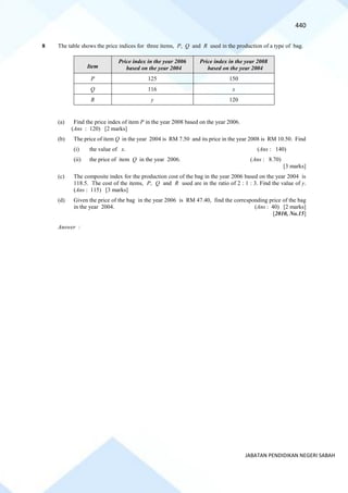 440
JABATAN PENDIDIKAN NEGERI SABAH
8 The table shows the price indices for three items, P, Q and R used in the production of a type of bag.
Item
Price index in the year 2006
based on the year 2004
Price index in the year 2008
based on the year 2004
P 125 150
Q 116 x
R y 120
(a) Find the price index of item P in the year 2008 based on the year 2006.
(Ans : 120) [2 marks]
(b) The price of item Q in the year 2004 is RM 7.50 and its price in the year 2008 is RM 10.50. Find
(i) the value of x. (Ans : 140)
(ii) the price of item Q in the year 2006. (Ans : 8.70)
[3 marks]
(c) The composite index for the production cost of the bag in the year 2006 based on the year 2004 is
118.5. The cost of the items, P, Q and R used are in the ratio of 2 : 1 : 3. Find the value of y.
(Ans : 115) [3 marks]
(d) Given the price of the bag in the year 2006 is RM 47.40, find the corresponding price of the bag
in the year 2004. (Ans : 40) [2 marks]
[2010, No.15]
Answer :
 