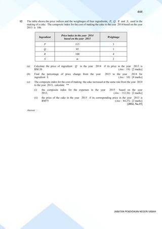 444
JABATAN PENDIDIKAN NEGERI SABAH
12 The table shows the price indices and the weightages of four ingredients, P, Q, R and S, used in the
making of a cake. The composite index for the cost of making the cake in the year 2014 based on the year
2013 is 106.
Ingredient
Price index in the year 2014
based on the year 2013
Weightage
P 115 3
Q 95 1
R 100 4
S m 2
(a) Calculate the price of ingredient Q in the year 2014 if its price in the year 2013 is
RM 20. (Ans : 19) [2 marks]
(b) Find the percentage of price change from the year 2013 to the year 2014 for
ingredient S. (Ans : 10) [4 marks]
(c) The composite index for the cost of making the cake increased at the same rate from the year 2014
to the year 2015, calculate **
(i) the composite index for the expenses in the year 2015 based on the year
2013, (Ans : 112.36) [2 marks]
(ii) the price of the cake in the year 2015 if its corresponding price in the year 2013 is
RM75 (Ans : 84.27) [2 marks]
[2014, No.15]
Answer :
 