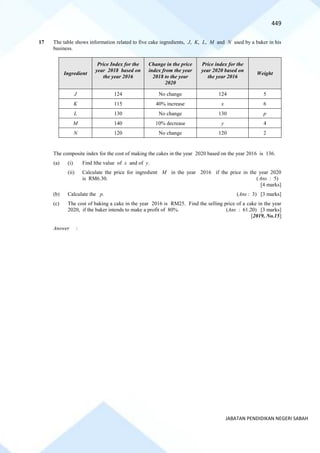449
JABATAN PENDIDIKAN NEGERI SABAH
17 The table shows information related to five cake ingredients, J, K, L, M and N used by a baker in his
business.
Ingredient
Price Index for the
year 2018 based on
the year 2016
Change in the price
index from the year
2018 to the year
2020
Price index for the
year 2020 based on
the year 2016
Weight
J 124 No change 124 5
K 115 40% increase x 6
L 130 No change 130 p
M 140 10% decrease y 4
N 120 No change 120 2
The composite index for the cost of making the cakes in the year 2020 based on the year 2016 is 136.
(a) (i) Find lthe value of x and of y.
(ii) Calculate the price for ingredient M in the year 2016 if the price in the year 2020
is RM6.30. (Ans : 5)
[4 marks]
(b) Calculate the p. (Ans : 3) [3 marks]
(c) The cost of baking a cake in the year 2016 is RM25. Find the selling price of a cake in the year
2020, if the baker intends to make a profit of 80%. (Ans : 61.20) [3 marks]
[2019, No.15]
Answer :
 