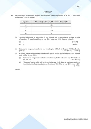450
JABATAN PENDIDIKAN NEGERI SABAH
FORECAST
18 The table shows the prices and the price indices of three types of ingredients A, B and C, used in the
production of a type of fish ball.
Ingredinet Price index for the year 2016 based on the year 2014
A 132.6
B x
C 125
D y
(a) The price of ingredinet B is decreased by 5% from the year 2014 to the year 2016 and the price
of ingredinet D is unchnaged from the year 2014 to the year 2016. State the value of :
(i) x [1 mark]
(ii) y [1 mark]
(b) Calculate the composite index for the cost of making the fish balls for the year 2016 based on the
year 2014. (Ans : 113.15) [2 marks]
(c) It is given that the composite index for the cost of making the fish balls increased by 35% from the
year 2012 to the year 2016.
(i) Calculate the composite index for the cost of making the fish balls in the year 2014 baded on
the year 2012. (Ans : 119.31)
(ii) The cost of making a fish ball is 20 sen in the year 2012. Find the maximum number of
fish balls that can be produced using an allocation of RM150 in the year 2016. (Ans : 555)
[6 marks]
Answer :
 