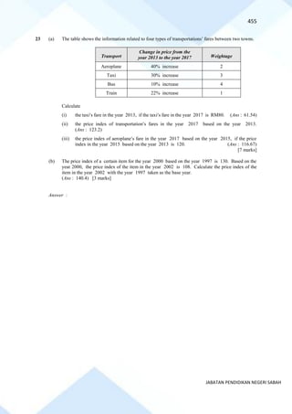 455
JABATAN PENDIDIKAN NEGERI SABAH
23 (a) The table shows the information related to four types of transportations fares between two towns.
Transport
Change in price from the
year 2013 to the year 2017 Weightage
Aeroplane 40% increase 2
Taxi 30% increase 3
Bus 10% increase 4
Train 22% increase 1
Calculate
(i) the taxis fare in the year 2013, if the taxis fare in the year 2017 is RM80. (Ans : 61.54)
(ii) the price index of transportations fares in the year 2017 based on the year 2013.
(Ans : 123.2)
(iii) the price index of aeroplanes fare in the year 2017 based on the year 2015, if the price
index in the year 2015 based on the year 2013 is 120. (Ans : 116.67)
[7 marks]
(b) The price index of a certain item for the year 2000 based on the year 1997 is 130. Based on the
year 2000, the price index of the item in the year 2002 is 108. Calculate the price index of the
item in the year 2002 with the year 1997 taken as the base year.
(Ans : 140.4) [3 marks]
Answer :
 