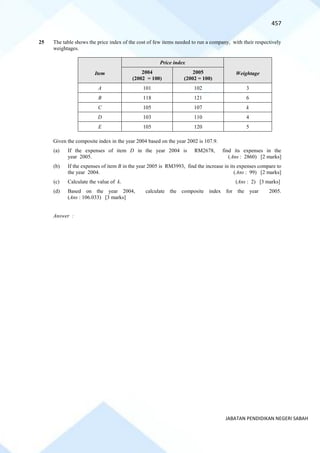 457
JABATAN PENDIDIKAN NEGERI SABAH
25 The table shows the price index of the cost of few items needed to run a company, with their respectively
weightages.
Item
Price index
Weightage
2004
(2002 = 100)
2005
(2002 = 100)
A 101 102 3
B 118 121 6
C 105 107 k
D 103 110 4
E 105 120 5
Given the composite index in the year 2004 based on the year 2002 is 107.9.
(a) If the expenses of item D in the year 2004 is RM2678, find its expenses in the
year 2005. (Ans : 2860) [2 marks]
(b) If the expenses of item B in the year 2005 is RM3993, find the increase in its expenses compare to
the year 2004. (Ans : 99) [2 marks]
(c) Calculate the value of k. (Ans : 2) [3 marks]
(d) Based on the year 2004, calculate the composite index for the year 2005.
(Ans : 106.033) [3 marks]
Answer :
 