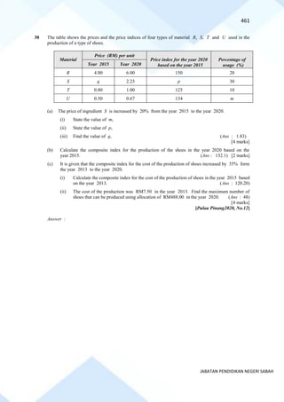 461
JABATAN PENDIDIKAN NEGERI SABAH
30 The table shows the prices and the price indices of four types of material R, S, T and U used in the
production of a type of shoes.
Material
Price (RM) per unit
Price index for the year 2020
based on the year 2015
Percentage of
usage (%)
Year 2015 Year 2020
R 4.00 6.00 150 20
S q 2.23 p 30
T 0.80 1.00 125 10
U 0.50 0.67 134 m
(a) The price of ingredient S is increased by 20% from the year 2015 to the year 2020.
(i) State the value of m,
(ii) State the value of p,
(iii) Find the value of q, (Ans : 1.83)
[4 marks]
(b) Calculate the composite index for the production of the shoes in the year 2020 based on the
year 2015. (Ans : 132.1) [2 marks]
(c) It is given that the composite index for the cost of the production of shoes increased by 35% form
the year 2013 to the year 2020.
(i) Calculate the composite index for the cost of the production of shoes in the year 2015 based
on the year 2013. (Ans : 120.20)
(ii) The cost of the production was RM7.50 in the year 2013. Find the maximum number of
shoes that can be produced using allocation of RM488.00 in the year 2020. (Ans : 48)
[4 marks]
[Pulau Pinang2020, No.12]
Answer :
 