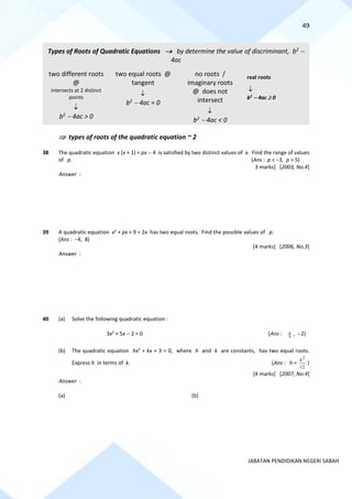 49
JABATAN PENDIDIKAN NEGERI SABAH
Types of Roots of Quadratic Equations → by determine the value of discriminant, b2 −
4ac
two different roots
@
intersects at 2 distinct
points

b2 − 4ac > 0
two equal roots @
tangent

b2 − 4ac = 0
no roots /
imaginary roots
@ does not
intersect

b2 − 4ac < 0
real roots

b2
− 4ac  0
 types of roots of the quadratic equation ~ 2
38 The quadratic equation x (x + 1) = px − 4 is satisfied by two distinct values of x. Find the range of values
of p. (Ans : p < −3, p > 5)
3 marks] [2003, No.4]
Answer :
39 A quadratic equation x2
+ px + 9 = 2x has two equal roots. Find the possible values of p.
(Ans : −4, 8)
[4 marks] [2006, No.3]
Answer :
40 (a) Solve the following quadratic equation :
3x2
+ 5x − 2 = 0 (Ans : 3
1 , −2)
(b) The quadratic equation hx2
+ kx + 3 = 0, where h and k are constants, has two equal roots.
Express h in terms of k. (Ans : h =
12
2
k
)
[4 marks] [2007, No.4]
Answer :
(a) (b)
 