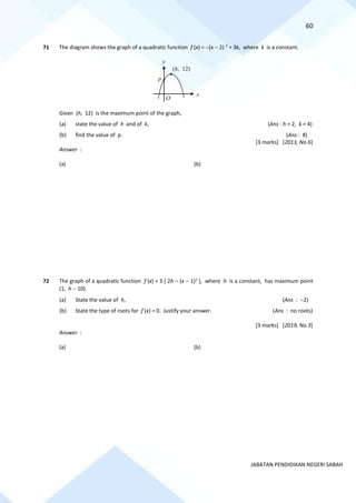 60
JABATAN PENDIDIKAN NEGERI SABAH
71 The diagram shows the graph of a quadratic function f (x) = −(x − 2) 2
+ 3k, where k is a constant.
Given (h, 12) is the maximum point of the graph,
(a) state the value of h and of k, (Ans : h = 2, k = 4)
(b) find the value of p. (Ans : 8)
[3 marks] [2013, No.6]
Answer :
(a) (b)
72 The graph of a quadratic function f (x) = 3 [ 2h − (x − 1)2
], where h is a constant, has maximum point
(1, h − 10).
(a) State the value of h, (Ans : −2)
(b) State the type of roots for f (x) = 0. Justify your answer. (Ans : no roots)
[3 marks] [2019, No.3]
Answer :
(a) (b)
O
p
(h, 12)
x
y
 