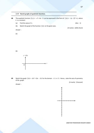 67
JABATAN PENDIDIKAN NEGERI SABAH
==========================================================================================================================================
2.3.5 Sketch graphs of quadratic functions.
==========================================================================================================================================
88 The quadratic function f ( x ) = −x2
+ 4x − 3 can be expressed in the form of f (x ) = −(x − 2)2
+ k, where
k is a constant.
(a) Find the value of k. (Ans : 1)
(b) Sketch the graph of the function f (x) on the given axes.
[4 marks] [2010, No.6]
Answer :
(a)
(b)
89 Sketch the graph f (x) = −3x2
+ 12x − 16 for the domain −1  x  5. Hence, state the axis of symmetry
of the graph.
[4 marks] [Forecast]
Answer :
y = f(x)
x
O
 