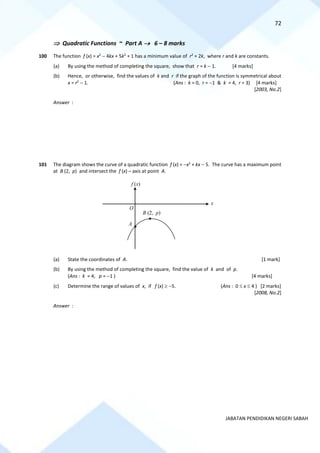 72
JABATAN PENDIDIKAN NEGERI SABAH
 Quadratic Functions ~ Part A → 6 – 8 marks
100 The function f (x) = x2
− 4kx + 5k2
+ 1 has a minimum value of r2
+ 2k, where r and k are constants.
(a) By using the method of completing the square, show that r = k − 1. [4 marks]
(b) Hence, or otherwise, find the values of k and r if the graph of the function is symmetrical about
x = r2
− 1. (Ans : k = 0, r = −1 & k = 4, r = 3) [4 marks]
[2003, No.2]
Answer :
101 The diagram shows the curve of a quadratic function f (x) = −x2
+ kx − 5. The curve has a maximum point
at B (2, p) and intersect the f (x) – axis at point A.
(a) State the coordinates of A. [1 mark]
(b) By using the method of completing the square, find the value of k and of p.
(Ans : k = 4, p = −1 ) [4 marks]
(c) Determine the range of values of x, if f (x)  −5. (Ans : 0  x  4 ) [2 marks]
[2008, No.2]
Answer :
x
A
O
f (x)
B (2, p)
 