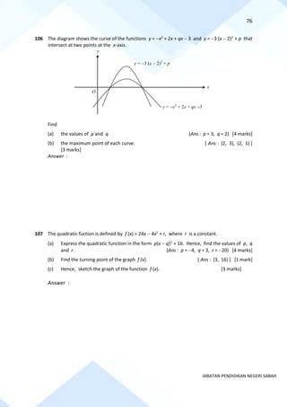 76
JABATAN PENDIDIKAN NEGERI SABAH
106 The diagram shows the curve of the functions y = −x2
+ 2x + qx − 3 and y = −3 (x − 2)2
+ p that
intersect at two points at the x-axis.
Find
(a) the values of p and q. (Ans : p = 3, q = 2) [4 marks]
(b) the maximum point of each curve. [ Ans : (2, 3), (2, 1) ]
[3 marks]
Answer :
107 The quadratic fuction is defined by f (x) = 24x − 4x2
+ r, where r is a constant.
(a) Express the quadratic function in the form p(x − q)2
+ 16. Hence, find the values of p, q
and r. (Ans : p = −4, q = 3, r = −20) [4 marks]
(b) Find the turning point of the graph f (x). [ Ans : (3, 16) ] [1 mark]
(c) Hence, sketch the graph of the function f (x). [3 marks]
Answer :
y
x
y = −x2
+ 2x + qx −3
y = −3 (x − 2)2
+ p
O
 