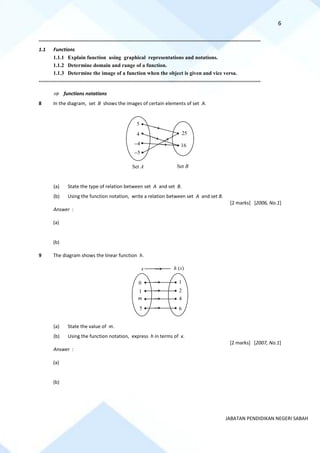 6
JABATAN PENDIDIKAN NEGERI SABAH
==========================================================================================================================================
1.1 Functions
1.1.1 Explain function using graphical representations and notations.
1.1.2 Determine domain and range of a function.
1.1.3 Determine the image of a function when the object is given and vice versa.
==========================================================================================================================================
 functions notations
8 In the diagram, set B shows the images of certain elements of set A.
(a) State the type of relation between set A and set B.
(b) Using the function notation, write a relation between set A and set B.
[2 marks] [2006, No.1]
Answer :
(a)
(b)
9 The diagram shows the linear function h.
(a) State the value of m.
(b) Using the function notation, express h in terms of x.
[2 marks] [2007, No.1]
Answer :
(a)
(b)
Set A Set B
4
5
−5
−4
25
16
x h (x)
0
1
m
5
1
2
4
6
 
