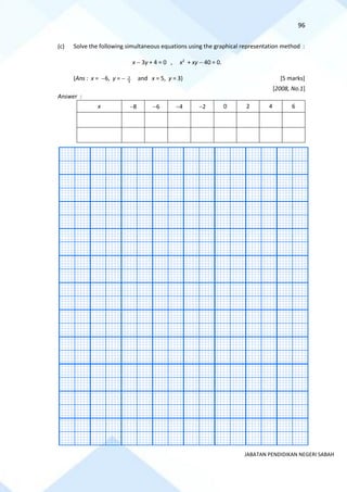 96
JABATAN PENDIDIKAN NEGERI SABAH
(c) Solve the following simultaneous equations using the graphical representation method :
x − 3y + 4 = 0 , x2
+ xy − 40 = 0.
(Ans : x = −6, y = − 3
2 and x = 5, y = 3) [5 marks]
[2008, No.1]
Answer :
x −8 −6 −4 −2 0 2 4 6
 