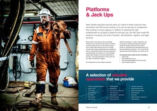 2322 Title Platforms & Jack Ups
We have been in the energy, marine & renewables
industries for over 30 years and we make it our business
to know everything there is to know about the industry
and our clients’ needs. We have grown into a leading
company that provides specialist personnel worldwide for
jack ups, self-propelled vessels, large crane vessels and
semisubmersibles. Our presence in 14 key (renewable)
energy regions enables us to provide professionals on
the move – from single placements to entire crews and
from OIMs to Deckhands or Riggers.
Our professionals are fully certified and possess
high-level knowledge in a variety of disciplines, such
as mechanical, electrical and lifting. We cooperate
closely with training centres around the world to
provide our professionals with specialised training and
personal development programs – all to ensure that the
requirements and high standards of our clients are met.
Our specialist areas include, but are not limited to:
•	 Jack-up rigs
•	 Self propelled jack-up rigs
•	 Semi submersible platforms (DP and moored)
•	 Accommodation platforms
Atlas’ flexible specialist services allow our clients to either outsource their
recruitment and HR function entirely, or to use our services to complement
their existing in-house capacity. In addition to selecting the right
professionals for all types of platforms and jack ups, we offer tailor-made HR
solutions, including a full suite of taxation, administration, logistics, and legal
services.
Platforms
& Jack Ups
A selection of valuable
specialists that we provide
•	 Offshore Installation Manager
•	 Master / DPO
•	 Chief Officer
•	 Chief Engineer
•	 2nd Officer
•	 2nd Engineer
•	 Able Seaman
•	 Barge Engineer
•	 Barge Master
•	 Crane Operator Heavy Lift
•	 Deck Supervisor
•	 HWO Operator / Supervisor
•	 Jacking Engineer
•	 Lifting Supervisor
•	 Logistical Coordinator
•	 Mechanical Technician
•	 Offshore Superintendent
•	 Radio Operator
•	Electrician
•	 Rigger Foreman / Supervisor
•	Superintendent
 
