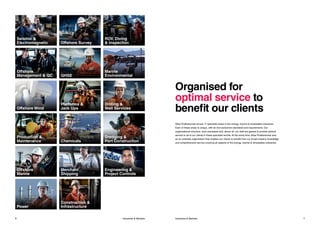 76
Marine
Environmental
Industries & MarketsIndustries & Markets
Organised for
optimal service to
benefit our clients
Atlas Professionals serves 17 specialist areas in the energy, marine & renewables industries.
Each of these areas is unique, with its own personnel standards and requirements. Our
organisational structure, work processes and, above all, our staff are geared to provide optimal
service to all of our clients in these specialist worlds. At the same time, Atlas Professionals acts
as an umbrella organisation that enables our clients to benefit from our broad industry knowledge
and comprehensive service covering all aspects of the energy, marine & renewables industries.
Seismic &
Electromagnetic
Offshore
Management & QC
Chemicals
Drilling &
Well Services
Dredging &
Port Construction
Power
Offshore Survey
QHSE
Offshore Wind
Production &
Maintenance
Offshore
Marine
Construction &
Infrastructure
ROV, Diving
& Inspection
Engineering &
Project Controls
Platforms &
Jack Ups
Merchant
Shipping
 