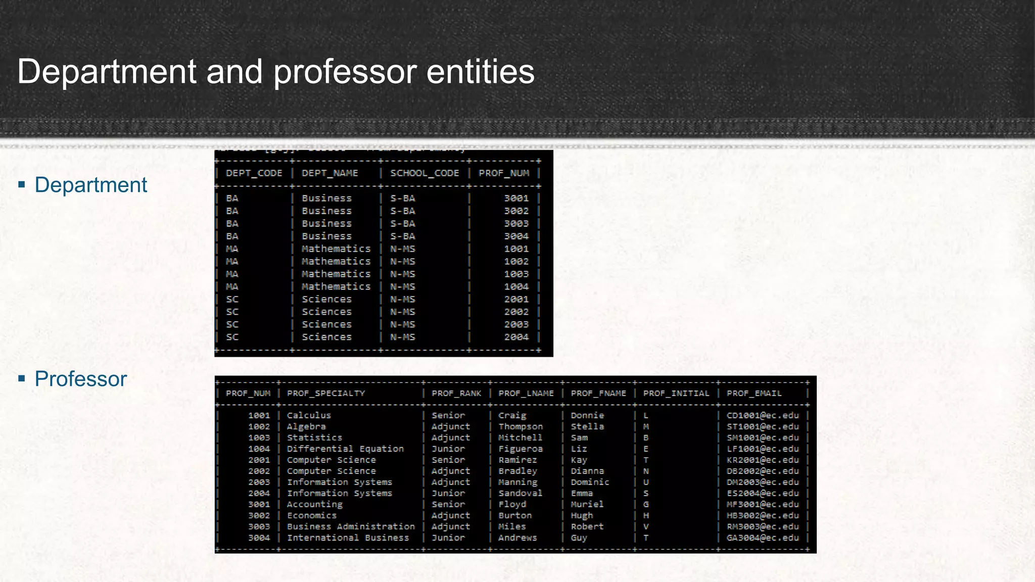 Department and professor entities
 Department
 Professor
 