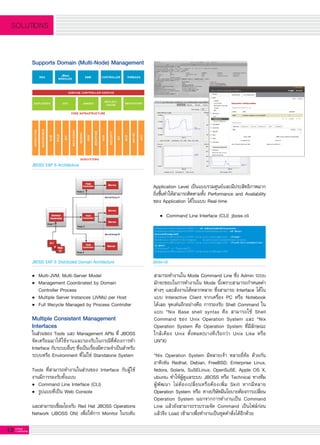 12 G-MagZ
IT MAGAZINE
SOLUTIONS
JBOSS EAP 6 Architecture
JBOSS EAP 6 Distributed Domain Architecture
Supports Domain (Multi-Node) Management

Application Level เป็นแบบรวมศูนย์และมีประสิทธิภาพมาก
ยิ่งขึ้นทำให้สามารถติดตามทั้ง Performance and Availability
ของ Application ได้ในแบบ Real-time

	 •	 Command Line Interface (CLI) :jboss-cli

•	 Multi-JVM, Multi-Server Model
•	 Management Coordinated by Domain 
	 Controller Process
•	 Multiple Server Instances (JVMs) per Host
•	 Full lifecycle Managed by Process Controller
Multiple Consistent Management
Interfaces
ในส่วนของ Tools และ Management APIs ที่ JBOSS
จัดเตรียมมาให้ใช้งานและรองรับในกรณีที่ต้องการทำ
Interface กับระบบอื่นๆ ซึ่งเป็นเรื่องมีความจำเป็นสำหรับ
ระบบหรือ Environment ที่ไม่ใช่ Standalone System 

Tools ที่สามารถทำงานในส่วนของ Interface กับผู้ใช้
งานมีการรองรับทั้งแบบ
•	 Command Line Interface (CLI)
•	 รูปแบบที่เป็น Web Console

และสามารถเชื่อมโยงกับ Red Hat JBOSS Operations
Network (JBOSS ON) เพื่อให้การ Monitor ในระดับ
สามารถทำงานใน Mode Command Line ซึ่ง Admin ระบบ
มักจะชอบในการทำงานใน Mode นี้เพราะสามารถกำหนดค่า
ต่างๆ และสั่งงานได้หลากหลาย ซึ่งสามารถ Interface ได้ใน
แบบ Interactive Client จากเครื่อง PC หรือ Notebook
ได้เลย จุดเด่นอีกอย่างคือ การรองรับ Shell Command ใน
แบบ *Nix Base shell syntax คือ สามารถใช้ Shell
Command ของ Unix Operation System และ *Nix
Operation System คือ Operation System ที่มีลักษณะ
ใกล้เคียง Unix ทั้งหมด(บางทีเรียกว่า Unix Like หรือ

UN*X)

*Nix Operation System มีหลายเจ้า หลายยี่ห้อ ด้วยกัน
อาทิเช่น Redhat, Debian, FreeBSD, Enterprise Linux,
fedora, Solaris, SuSELinux, OpenSuSE, Apple OS X,
ubuntu ทำให้ผู้ดูแลระบบ JBOSS หรือ Technical ทางทีม
ผู้พัฒนา ไม่ต้องเปลี่ยนหรือต้องเพิ่ม Skill หากมีหลาย
Operation System หรือ ทางบริษัทมีนโยบายต้องการเปลี่ยน
Operation System นอกจากการทำงานเป็น Command
Line แล้วยังสามารถรวบรวมจัด Command เป็นไฟล์ก่อน
แล้วจึง Load เข้ามาเพื่อทำงานเป็นชุดคำสั่งได้อีกด้วย

jboss-cli
 